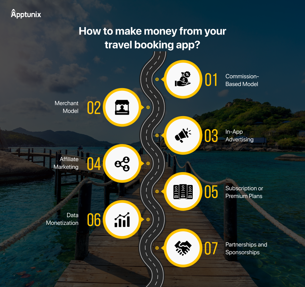 How to make money from tavel app?