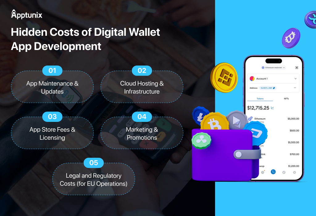 hidden cost for digital wallet app development