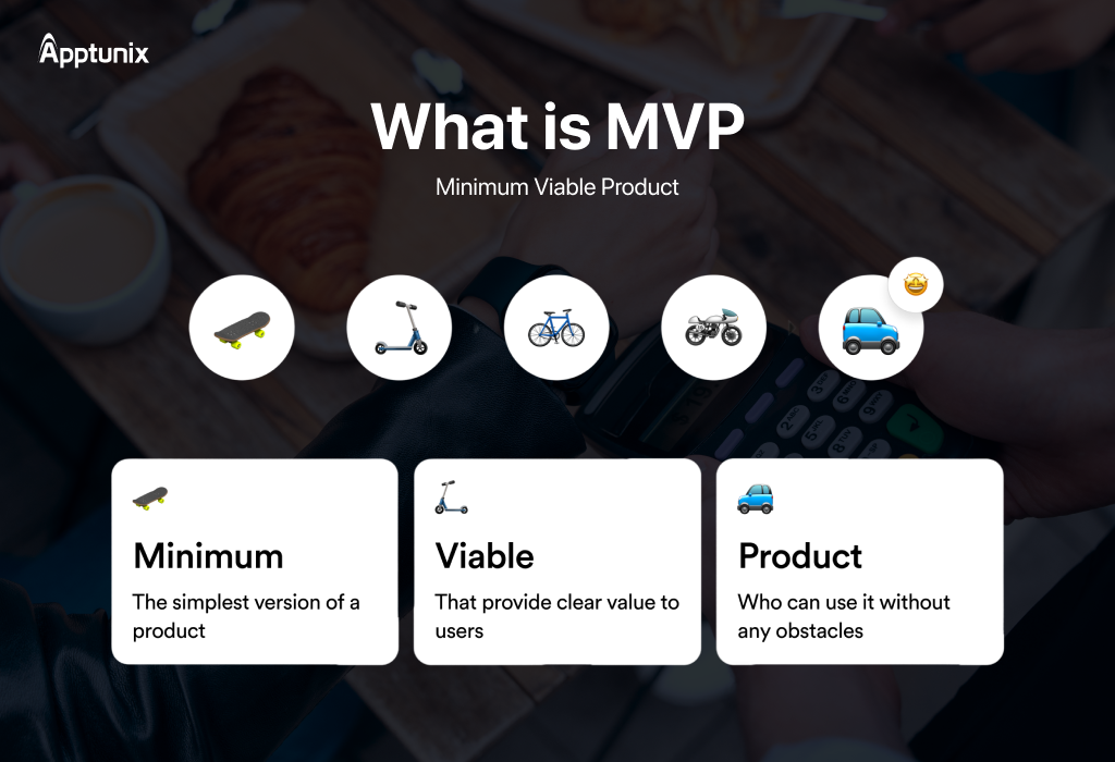 what is MVP