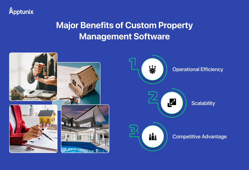 Benefits of Custom Property Management Software