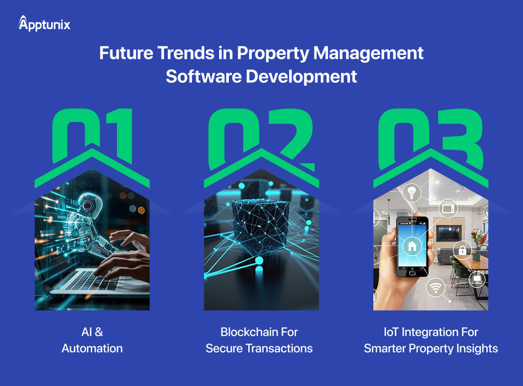 Future Trends in Property Management Software Development