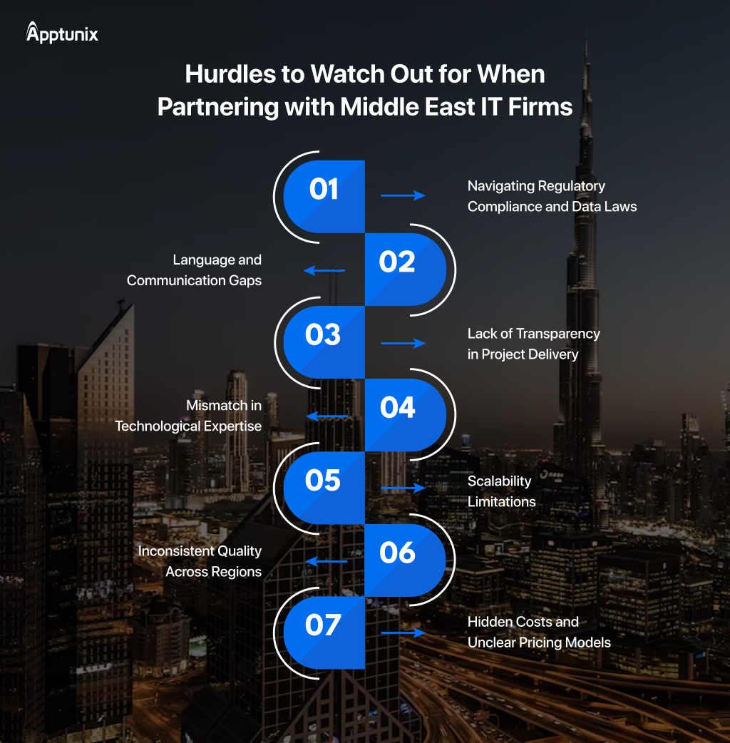 Challenges in Partnering with IT Software Companies in Middle East
