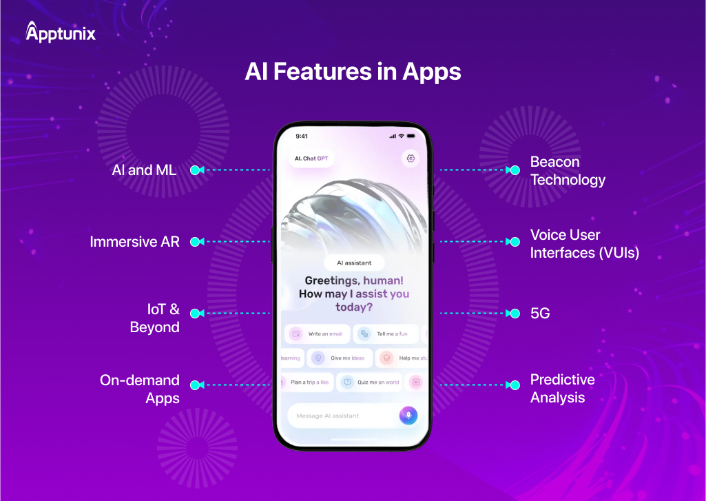 AI in cross platform app development