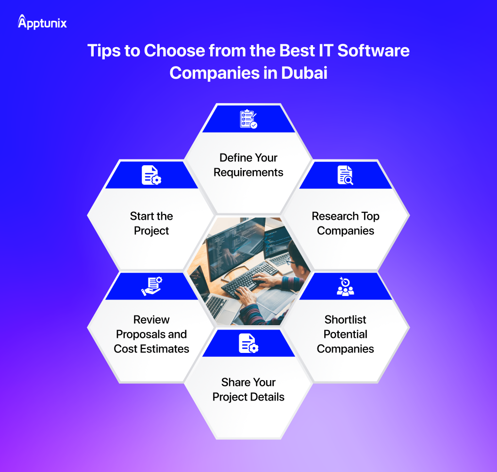 how to choose the best IT companies in Dubai, UAE
