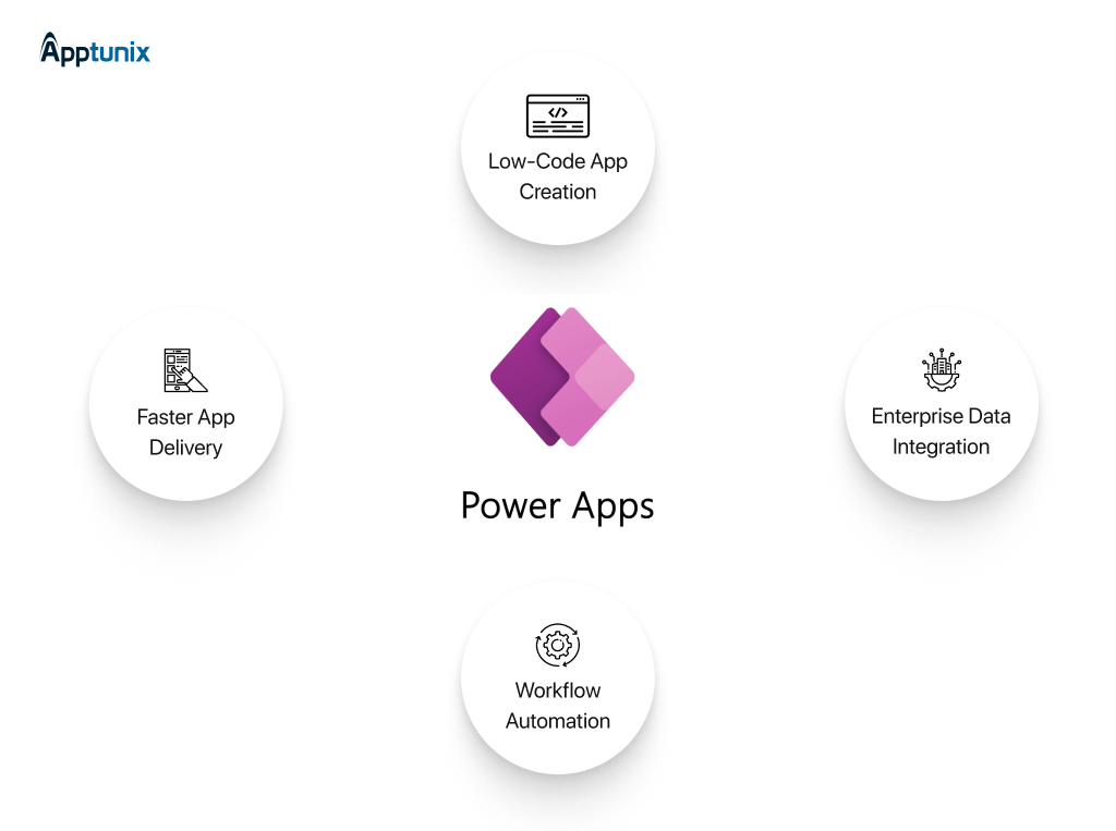 Microsoft Power Apps for mobile app development