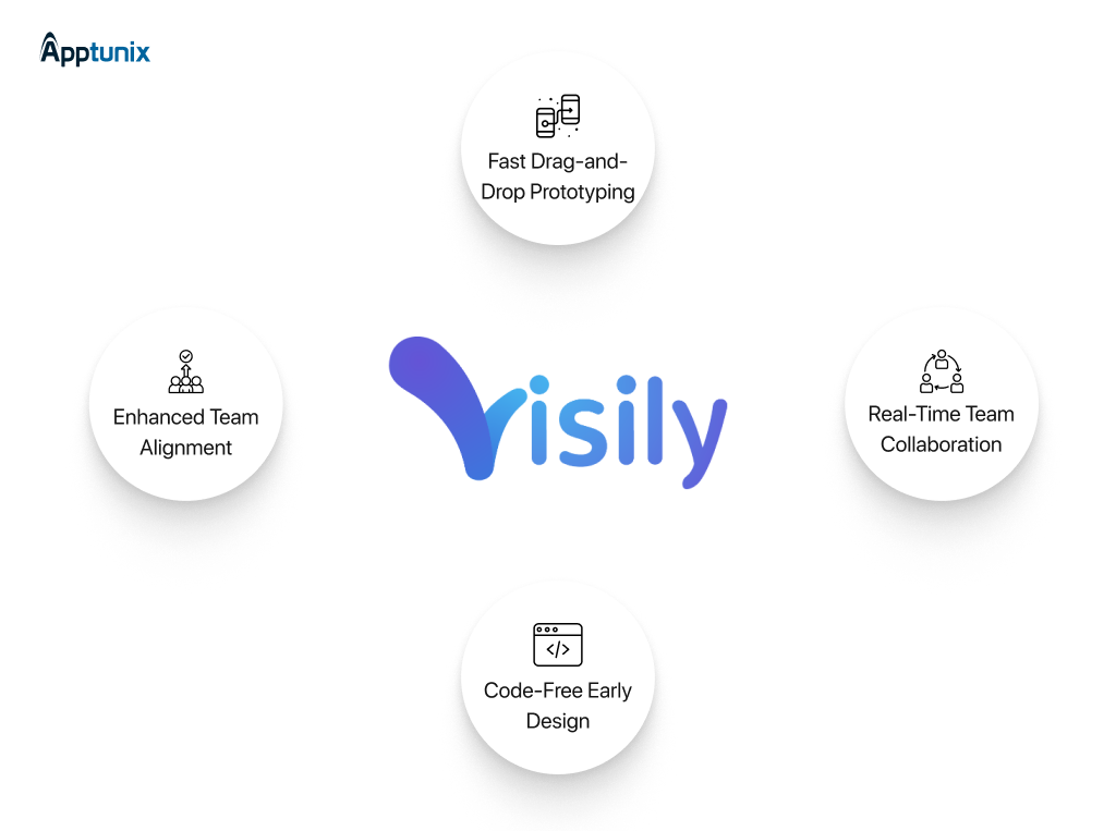 Visily for mobile app development