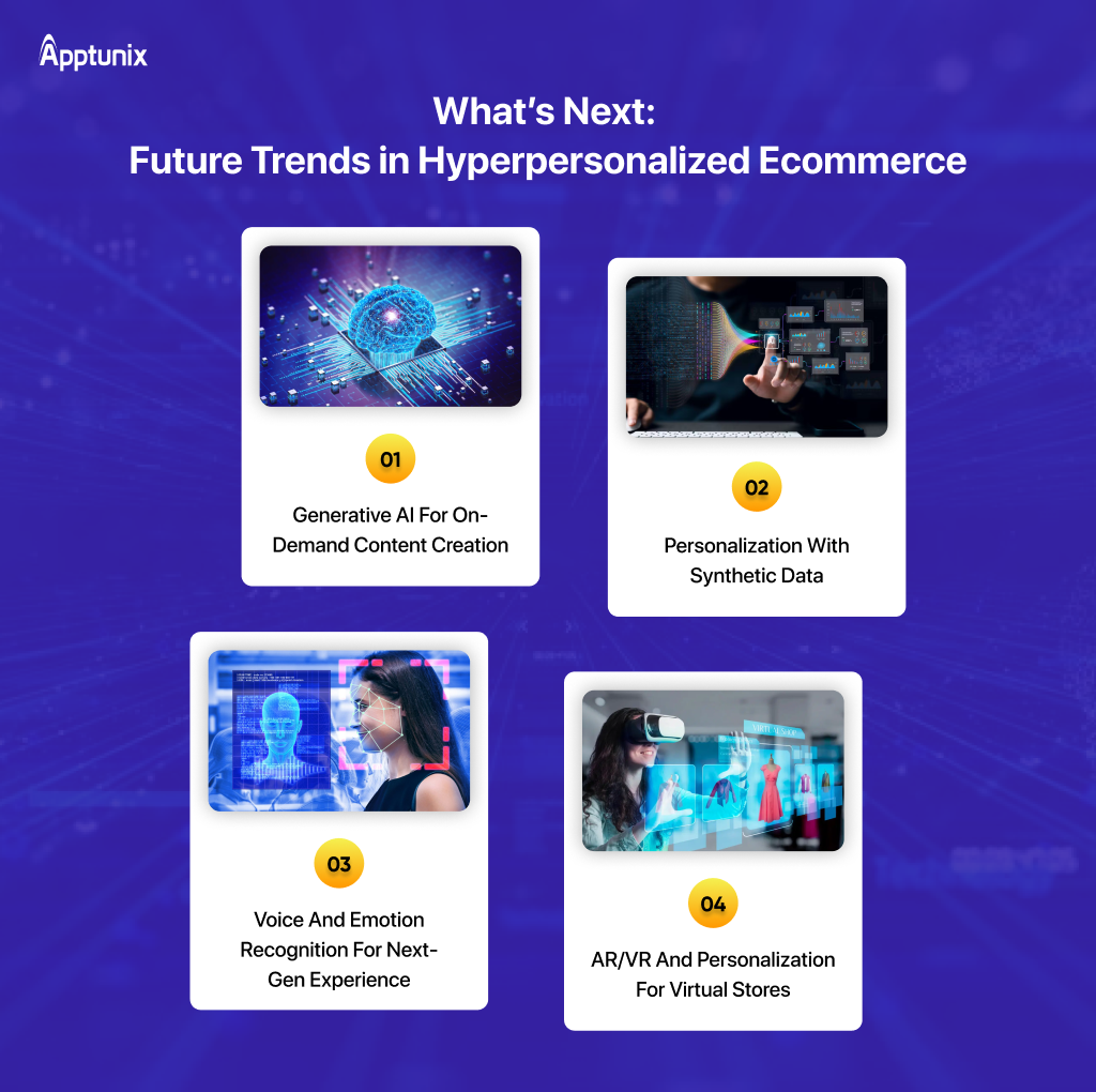 Future trends in hyperpersonalized ecommerce
