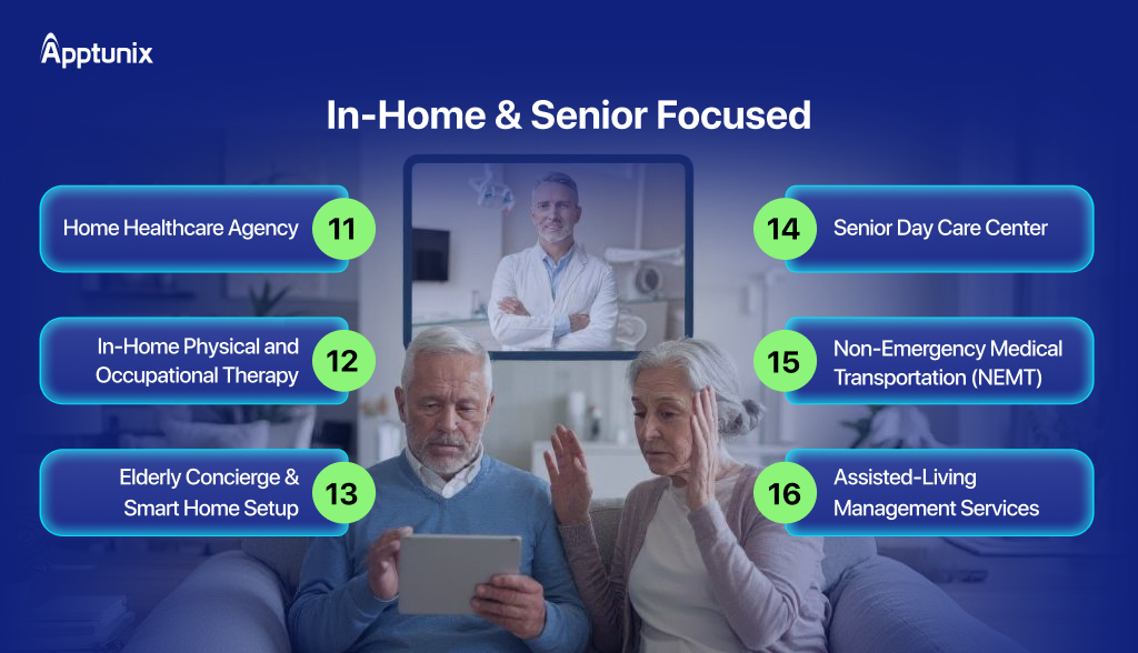healthcare app startup ideas 