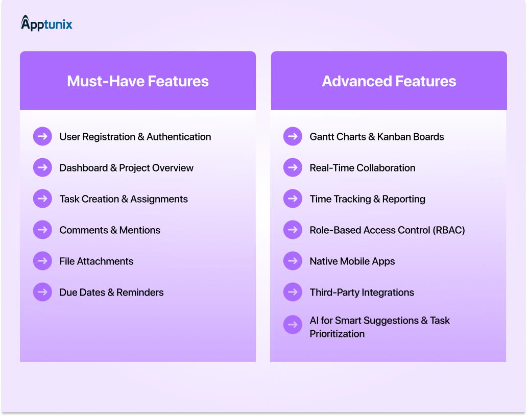ClickUp like project management app features 