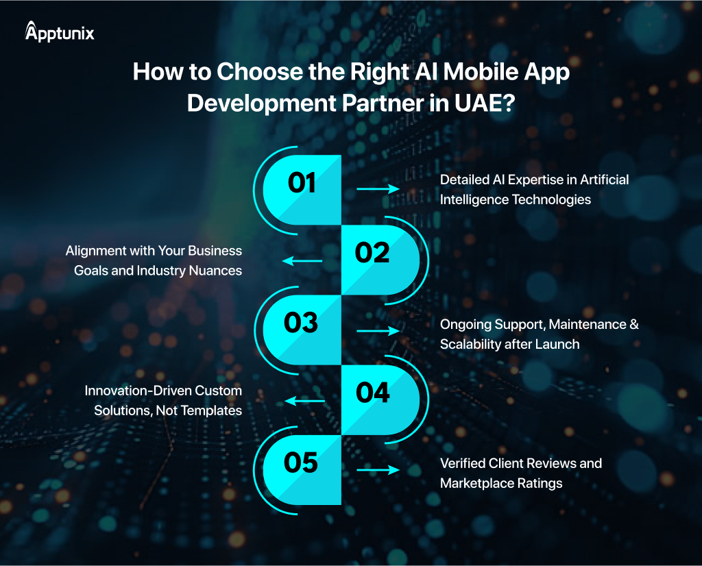 Tips to choose right mobile app development partner 