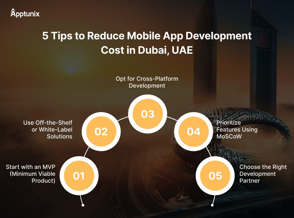 Tips to Reduce Mobile App Development Cost in Dubai, UAE