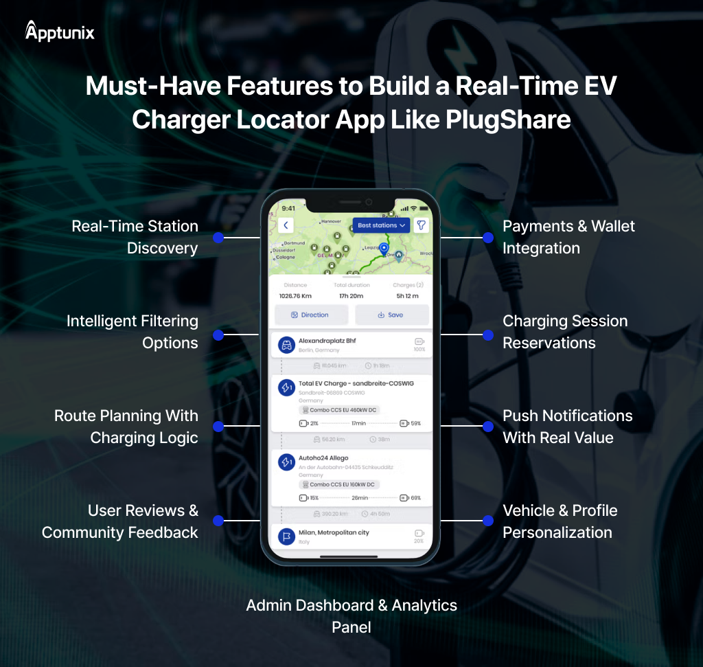 EV charger locator app features 
