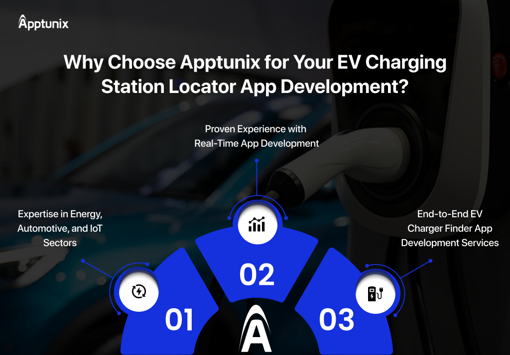 EV charging station locator app development 
