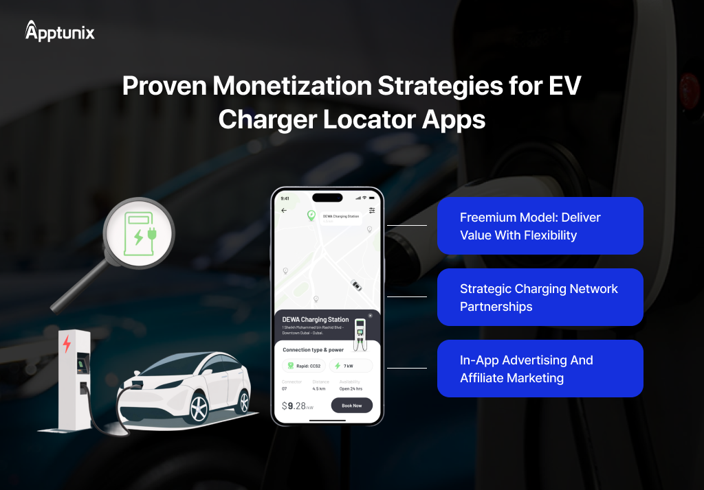 Monetization strategies for EV charger locator apps 