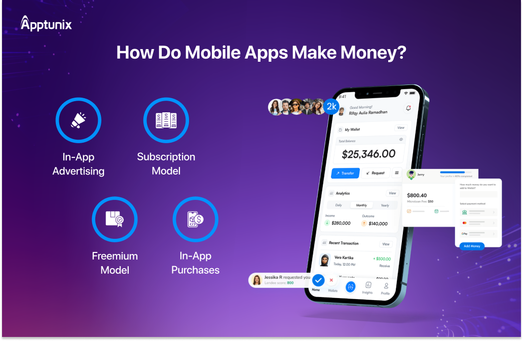 Mobile App Monetization strategy