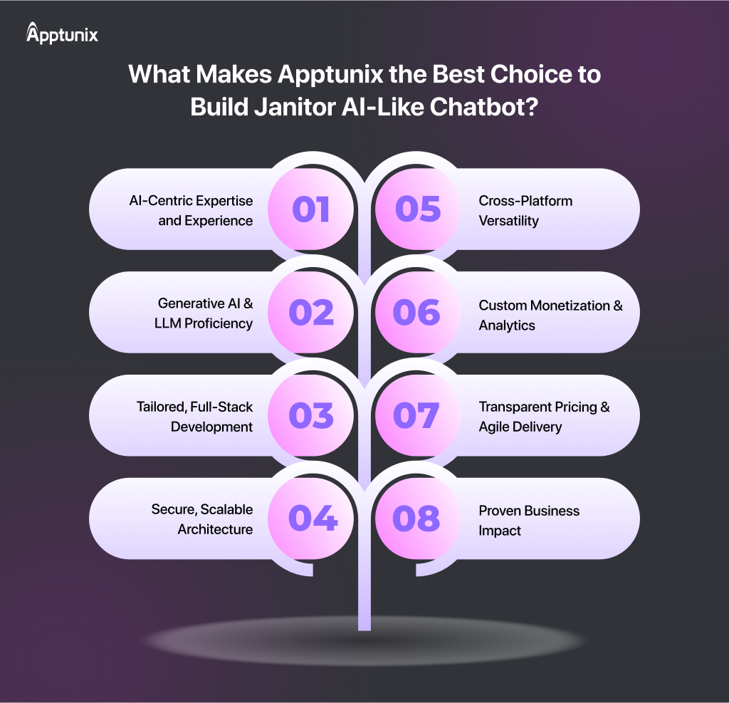 how Apptunix is right partner to build a Janitor AI-like chatbot