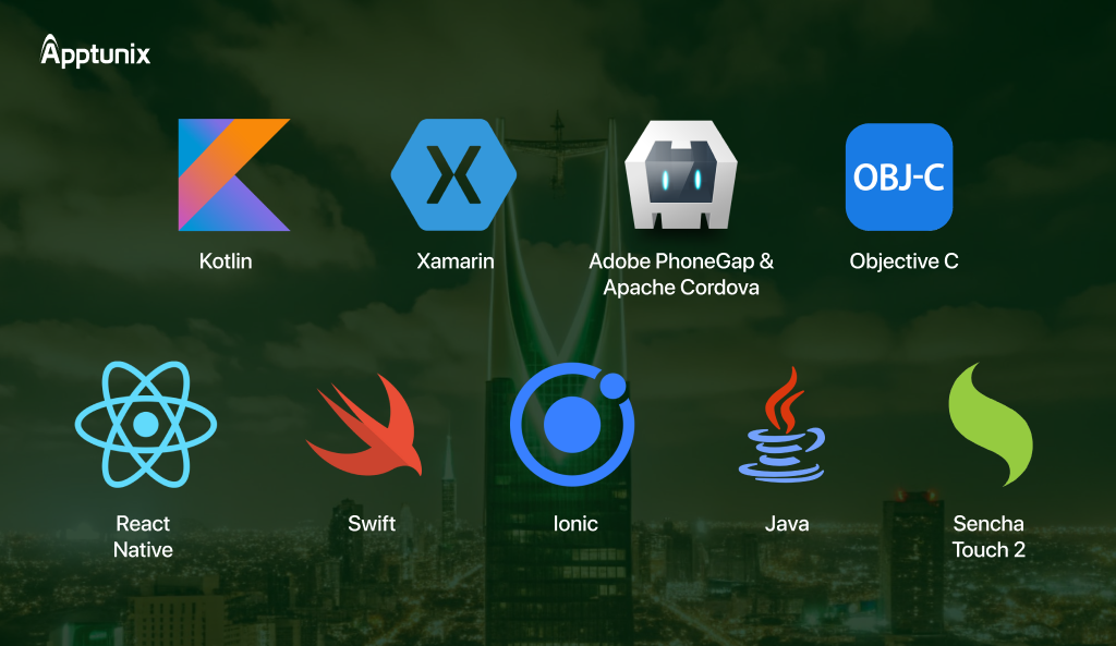 Backend architecture of a mobile app 