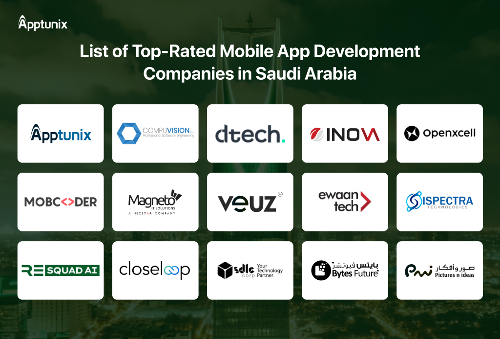 best mobile app development companies in Saudi Arabia, Riyadh and Jeddah 