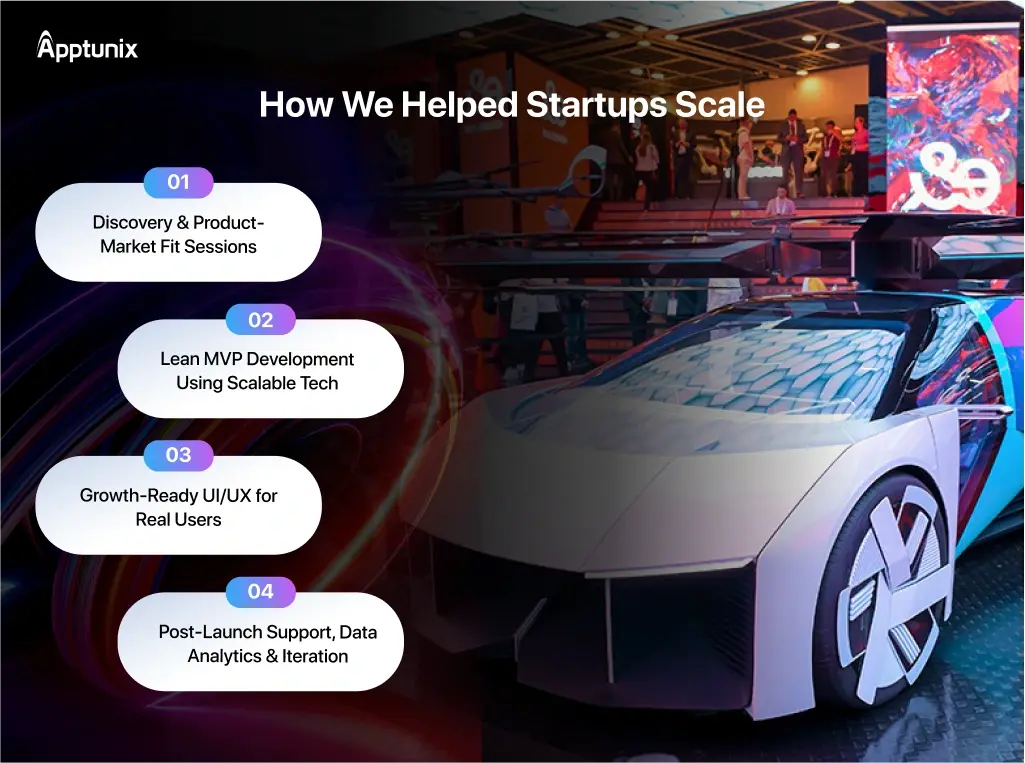 best mobile app development company for startups & entrepreneurs