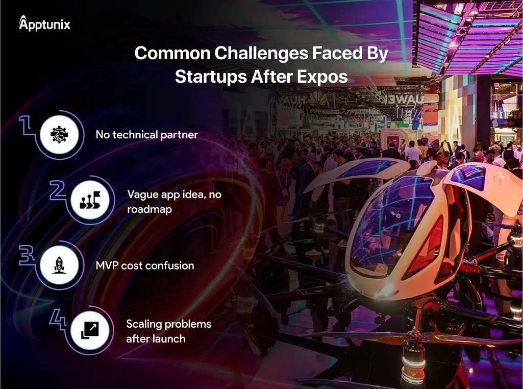 challengers faced by startups