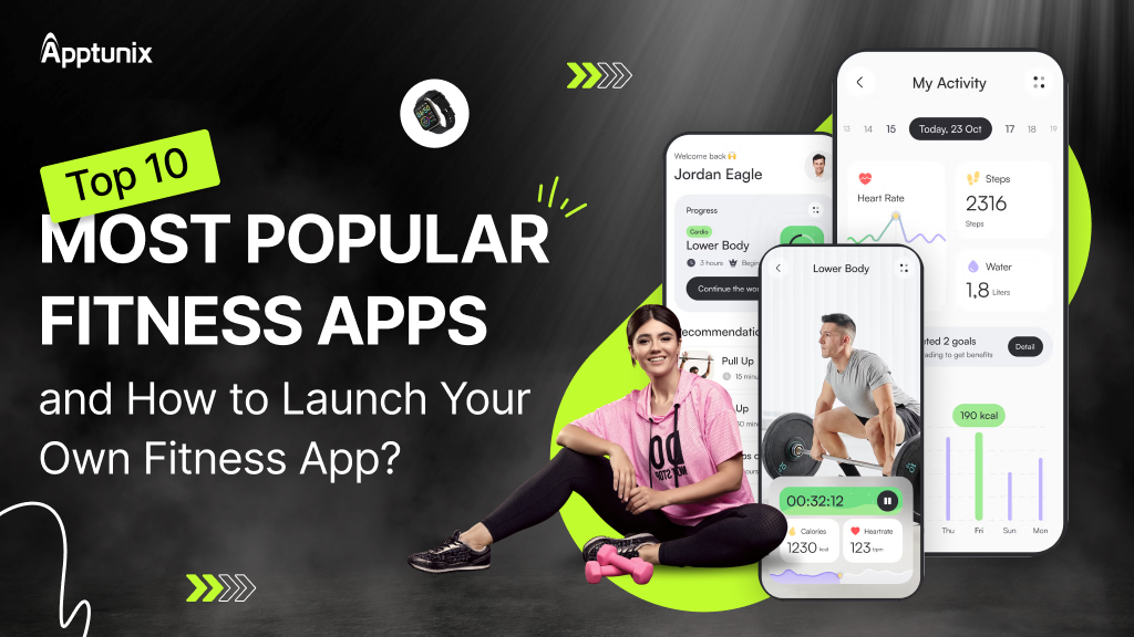 Top 10 fitness app in 2025