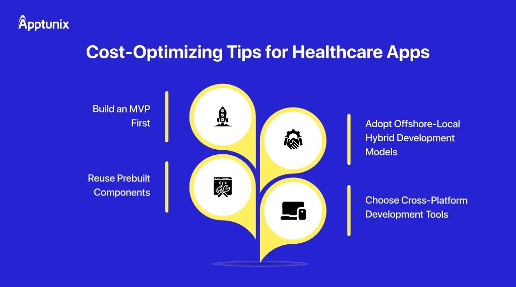 mobile app Cost Optimizing Tips