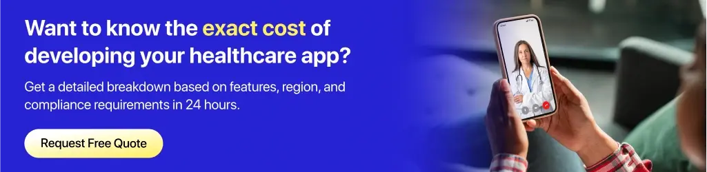 cost of developing a healthcare app