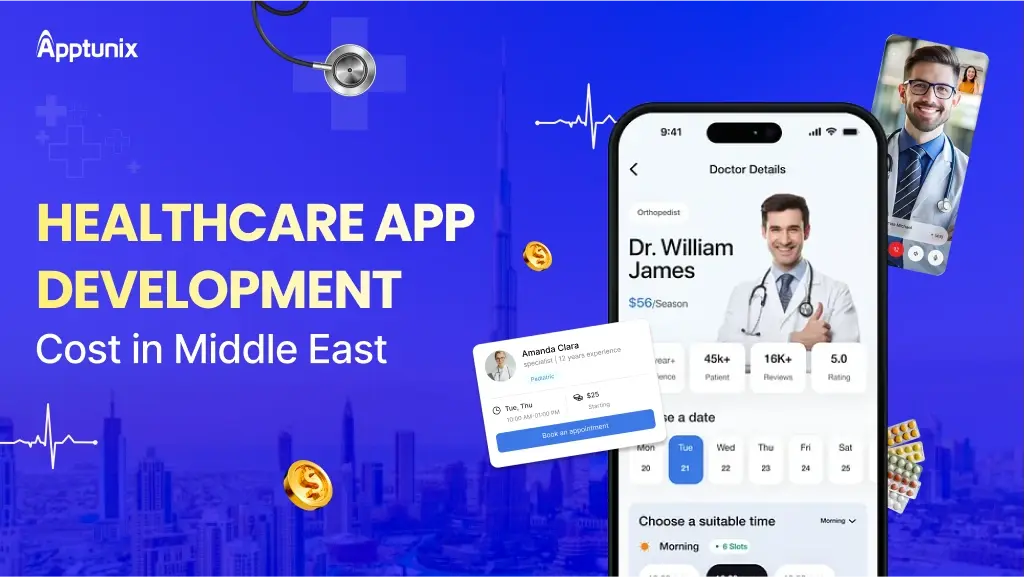 Healthcare App Development Cost in Middle East