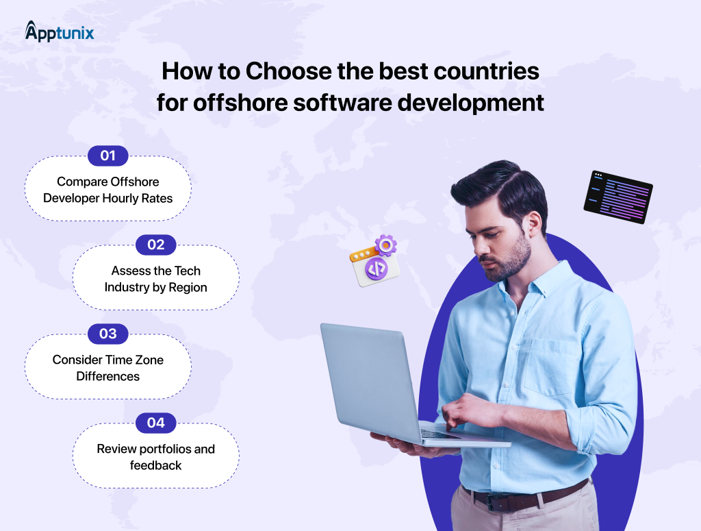 How to Choose an Offshore Software Development Company