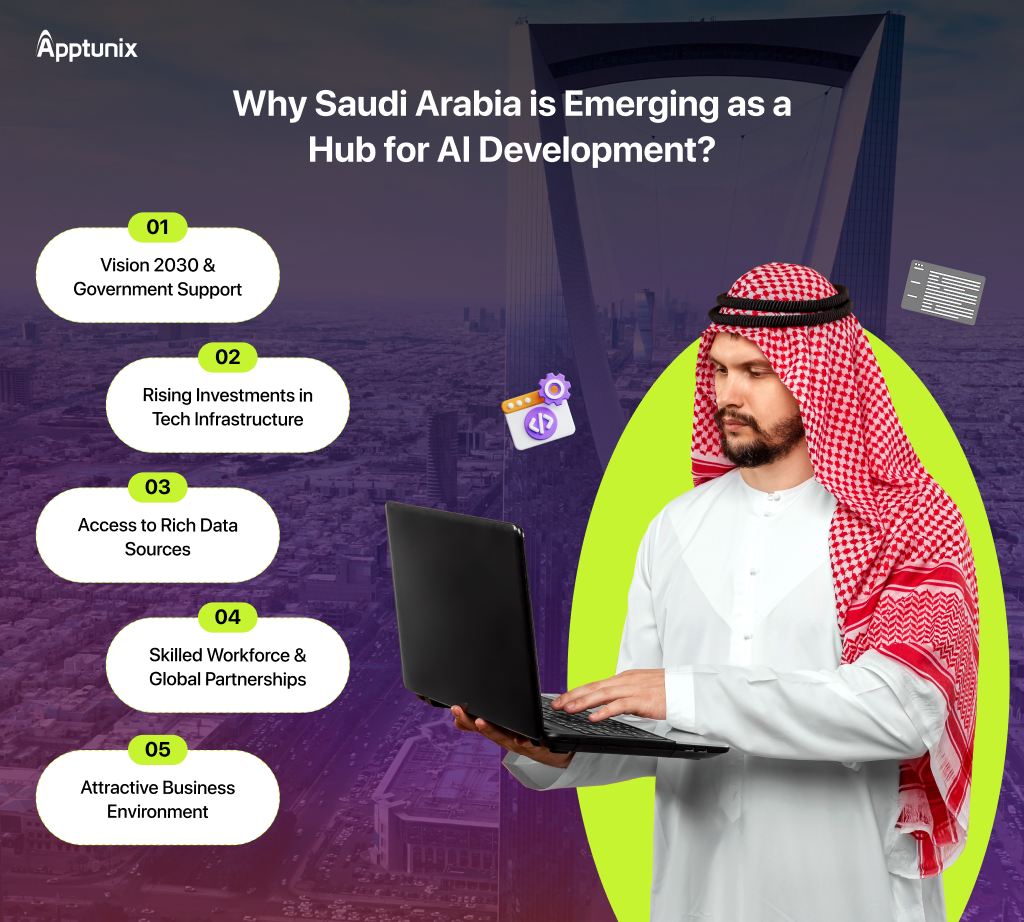 why saudi arabia is best for investment