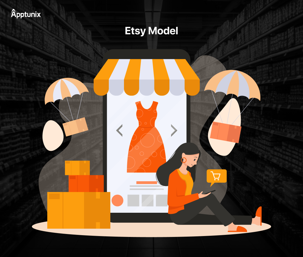 Etsy business model 