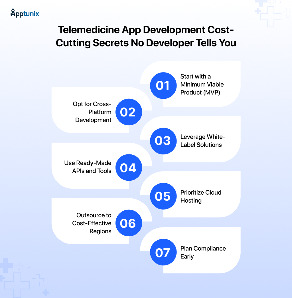 How to Reduce Telemedicine App Development Costs