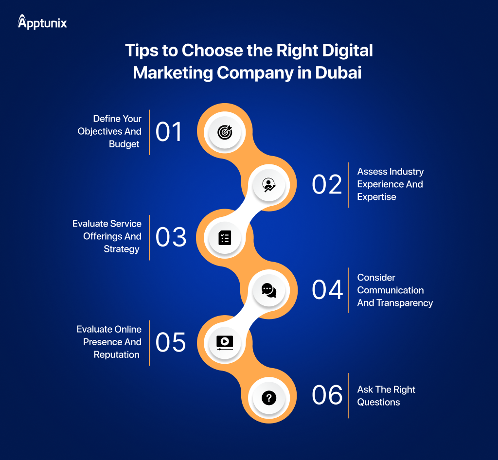 Tips to choose digital marketing company in Dubai 