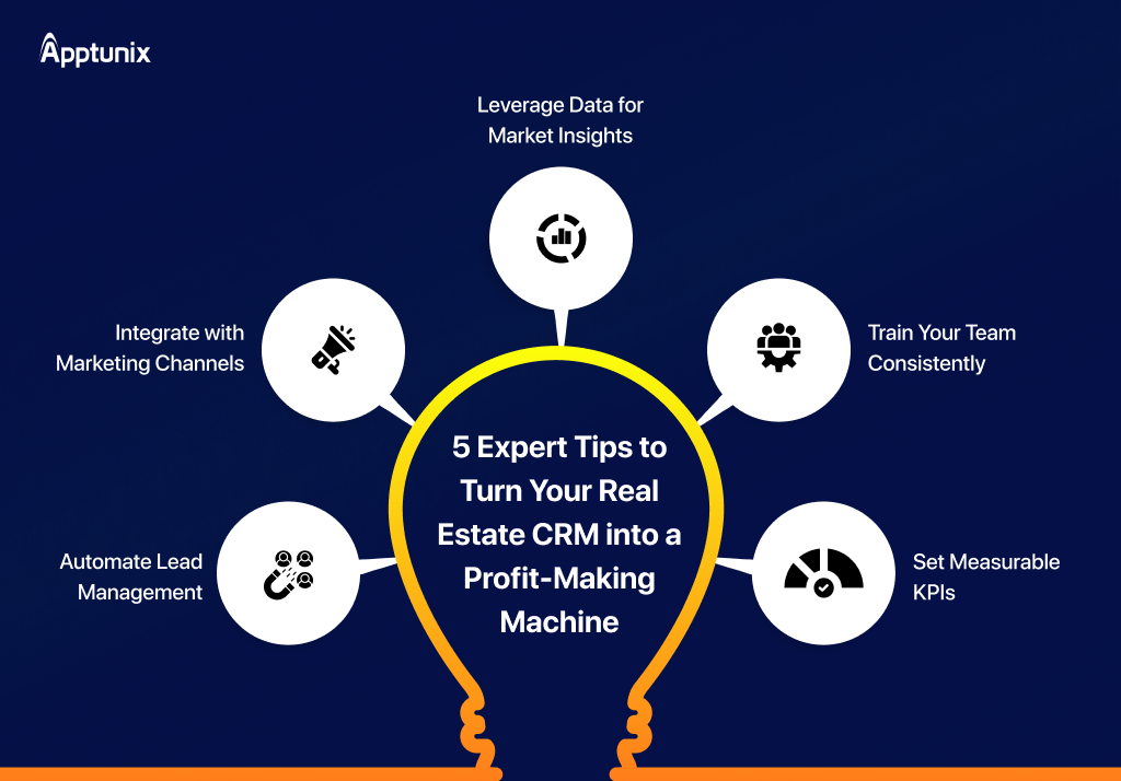 Tips to Maximize ROI with Your Real Estate CRM Software