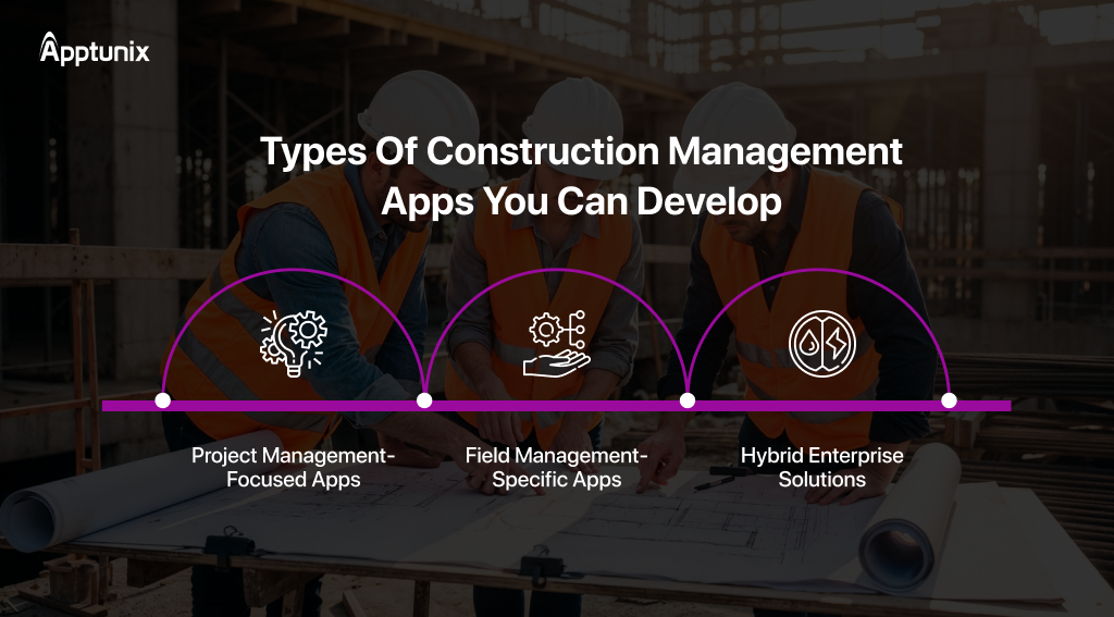 Types of construction management apps