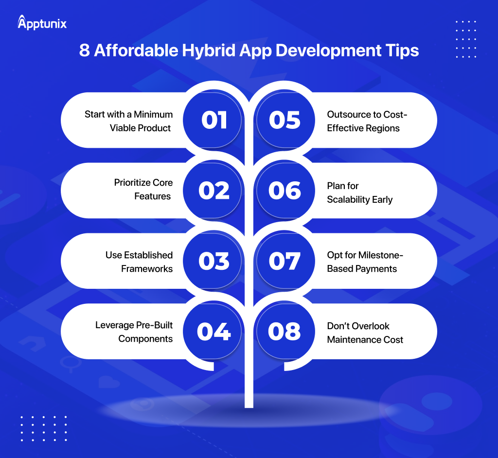 Affordable tips to build a hybrid app 