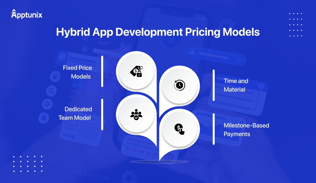 Hybrid app development pricing models 