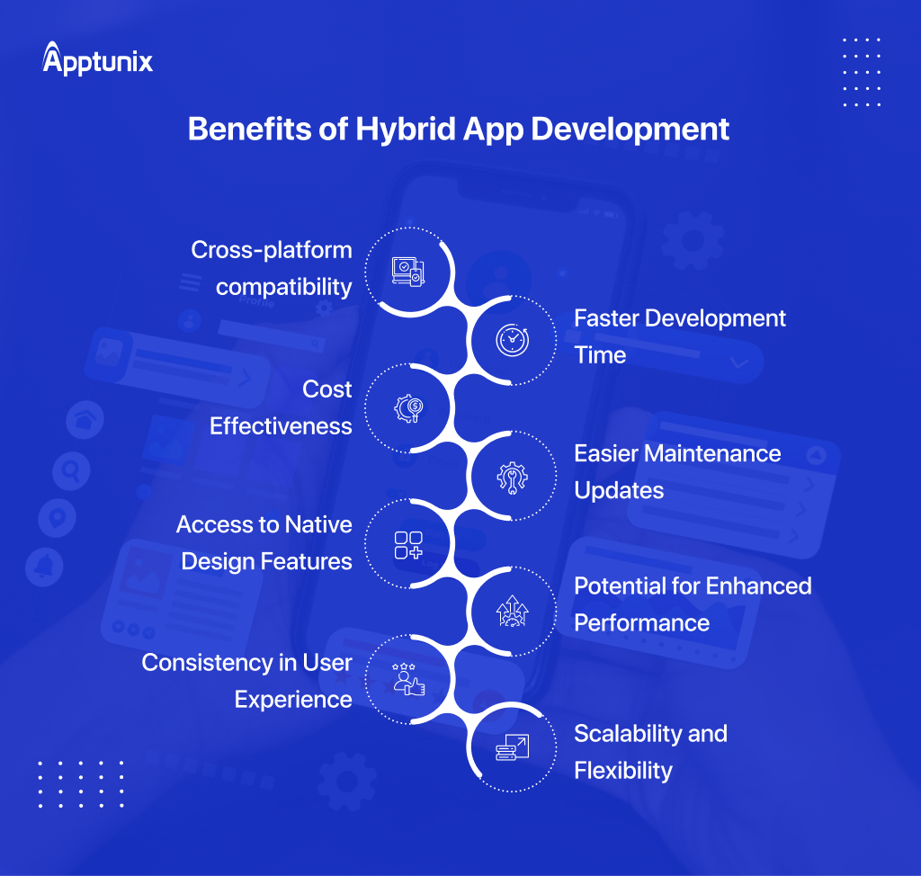 Hybrid app development benefits 