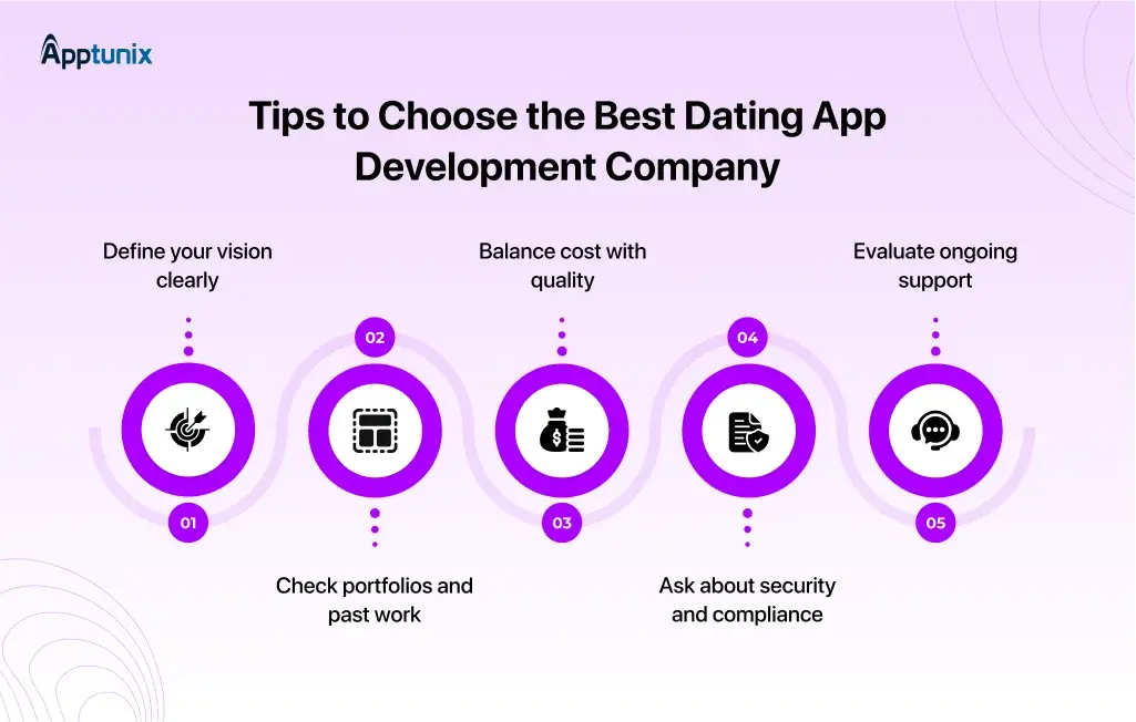 Tips to Choose the Best Dating App Development Company
