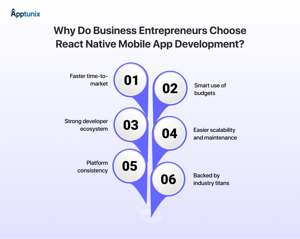 Reasons to choose react native app development 