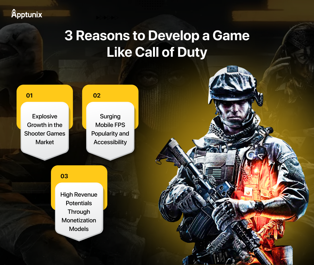 Reasons to develop a game like Call of Duty 