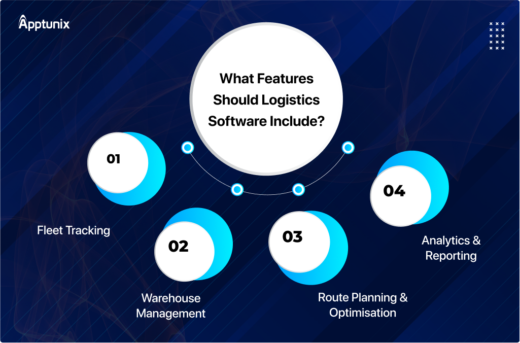 Logistics software features 