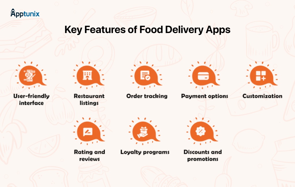 features of a food delivery app
