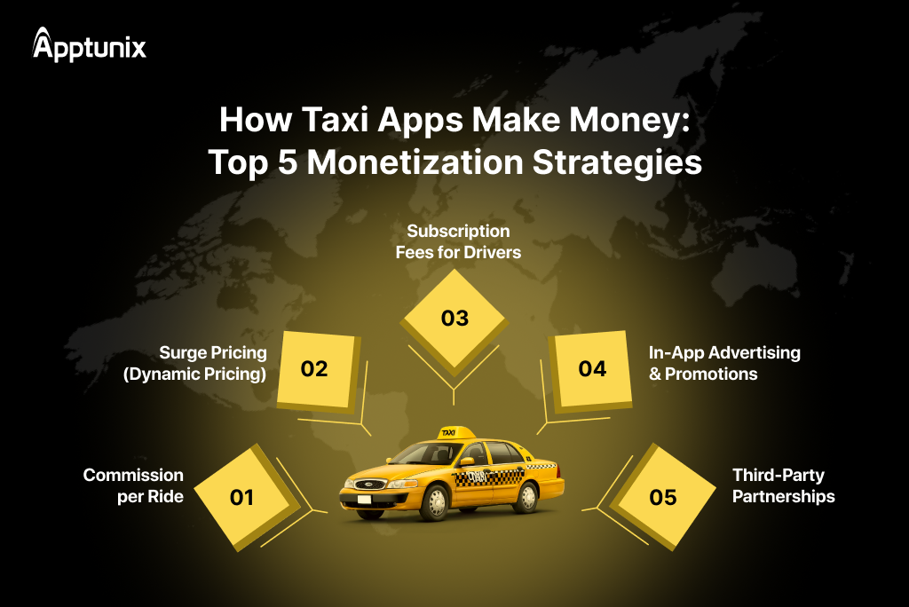 taxi booking app monetization strategies