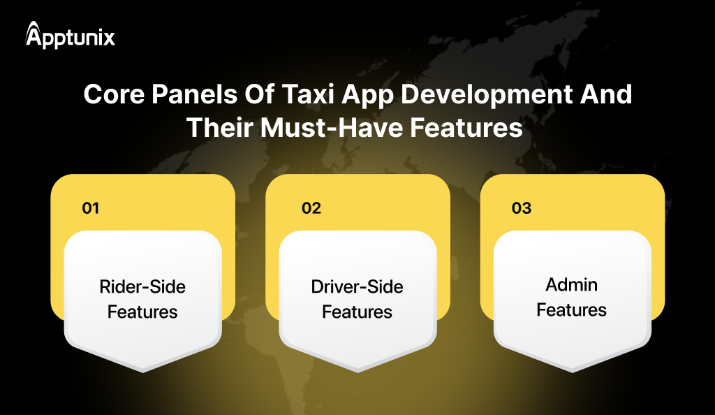 features to build a taxi booking app like Uber