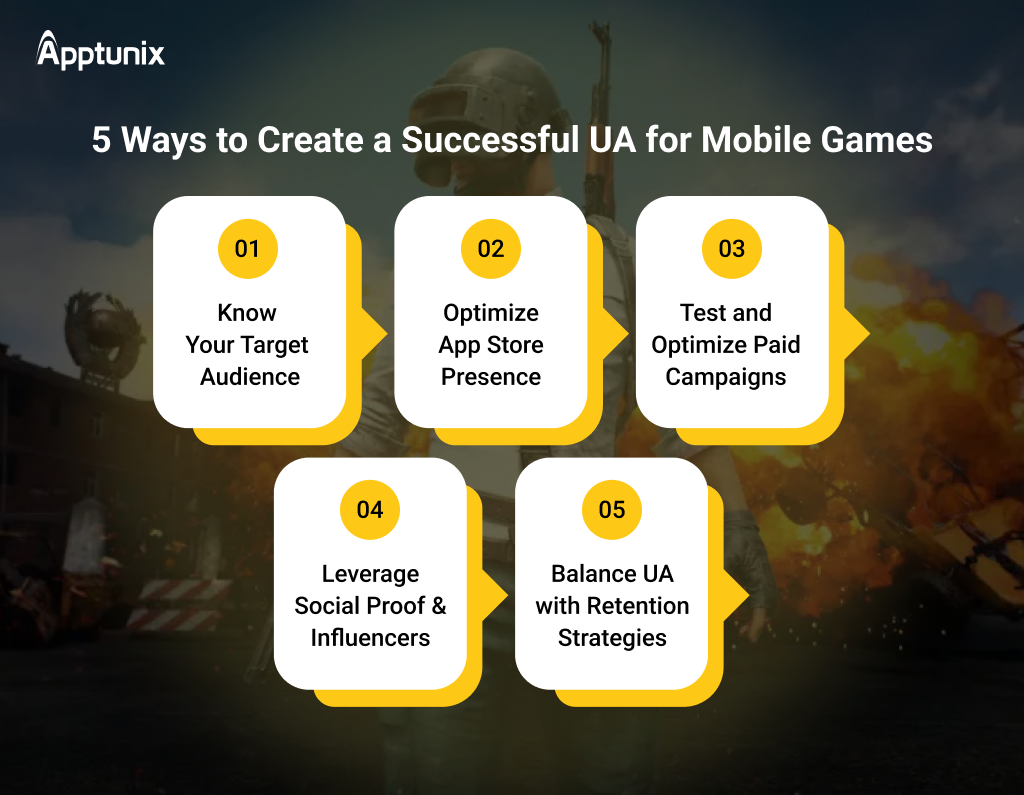 Tips to create a successful UA for mobile games 