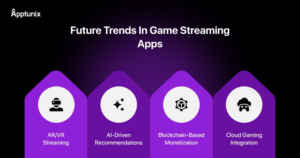 Trends in Game Streaming Apps