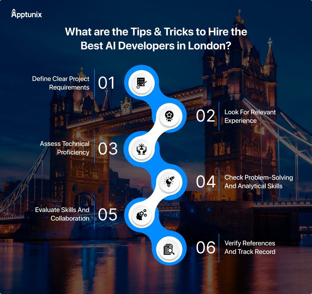 How to Hire the Best AI Developers in London