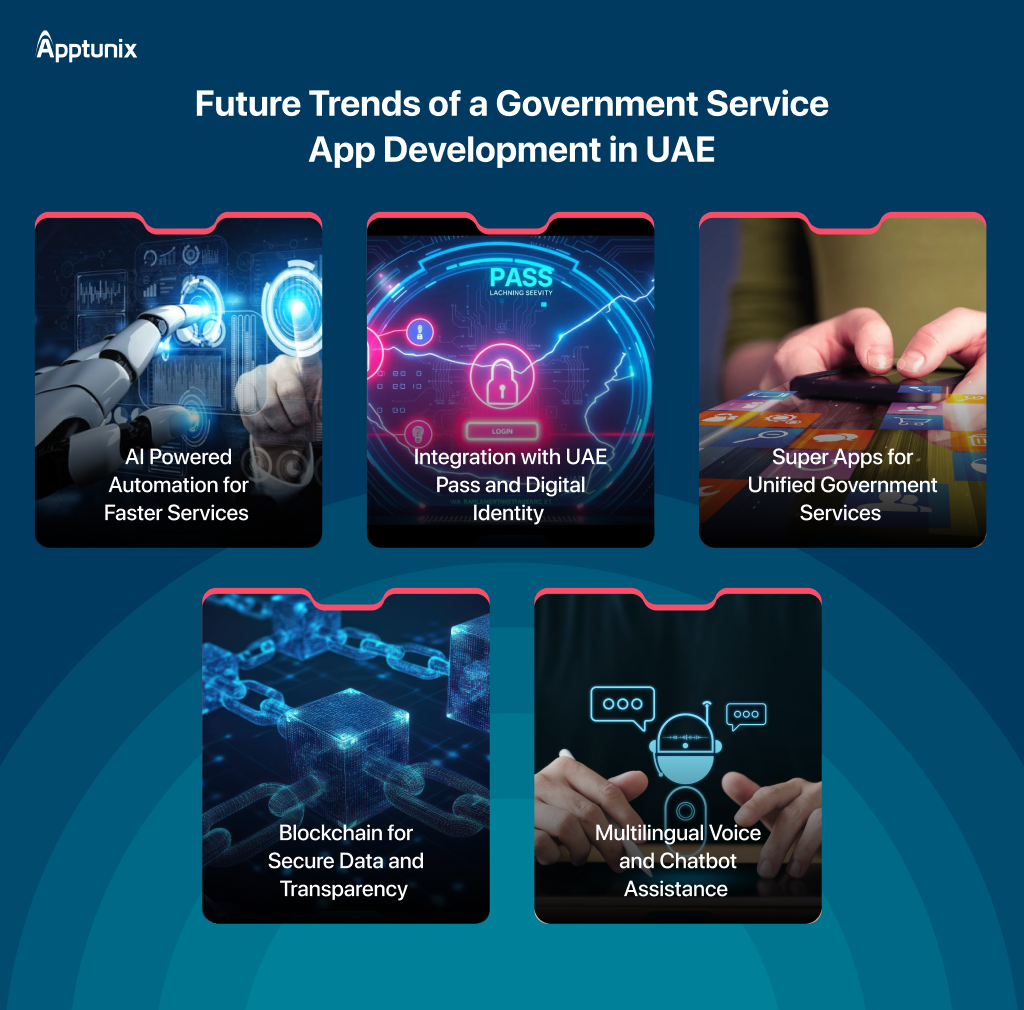 Government service app development future trends 
