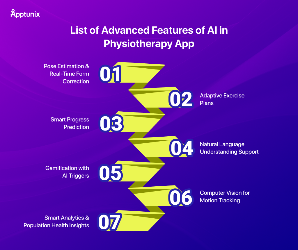 Features of AI in Physiotherapy App Development
